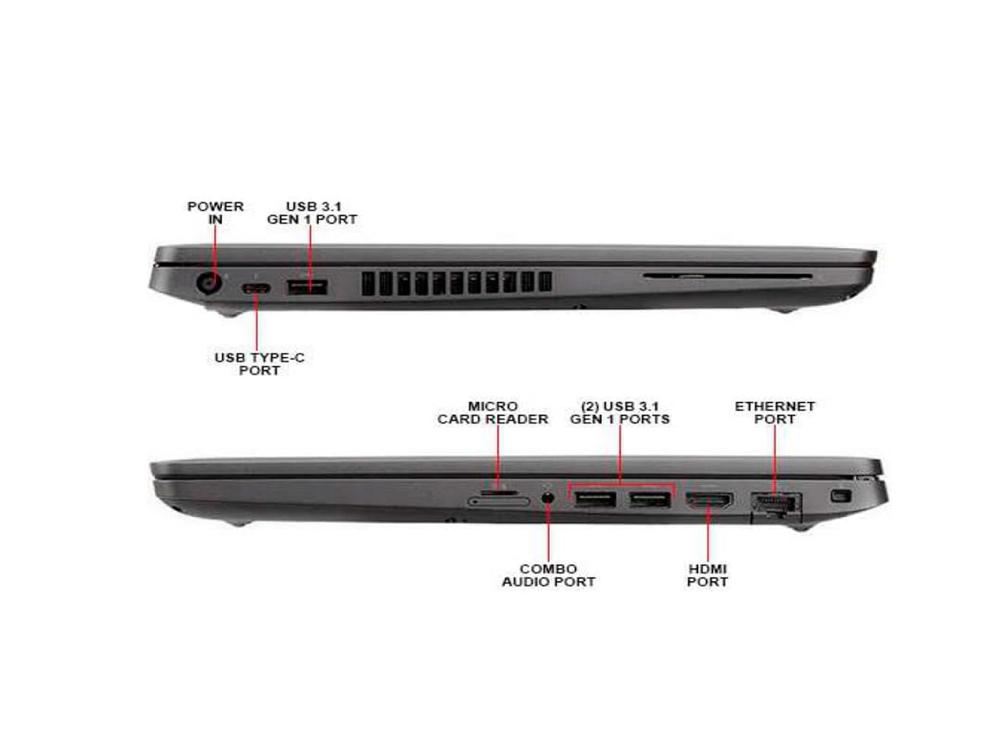 LAPTOP DELL LATITUDE 5400/ Intel Core i5 8va generacion / 16GB / 256 SSD - By: Elepc